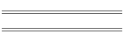 Initial facts
